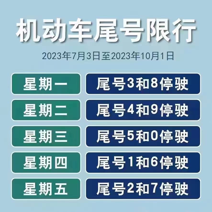 「限号2023年12月最新限号时间表」〃最新限行通知2023年3月-第1张图片