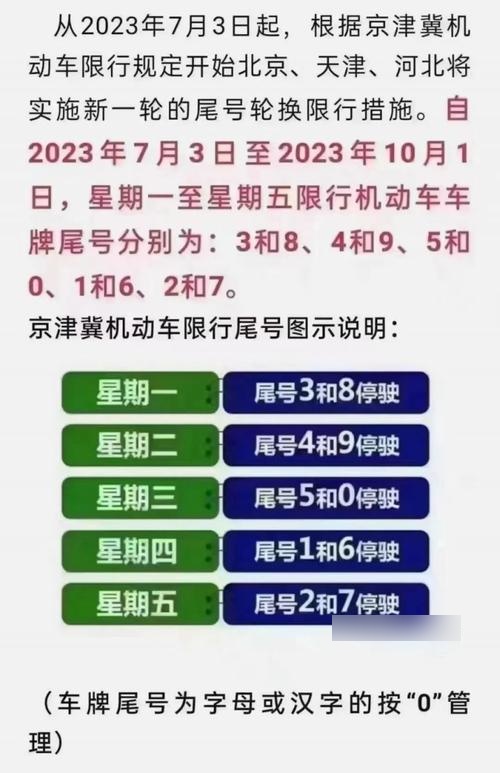 “限号2023年6月最新限号时间表” 车辆限号查询2026年？-第2张图片
