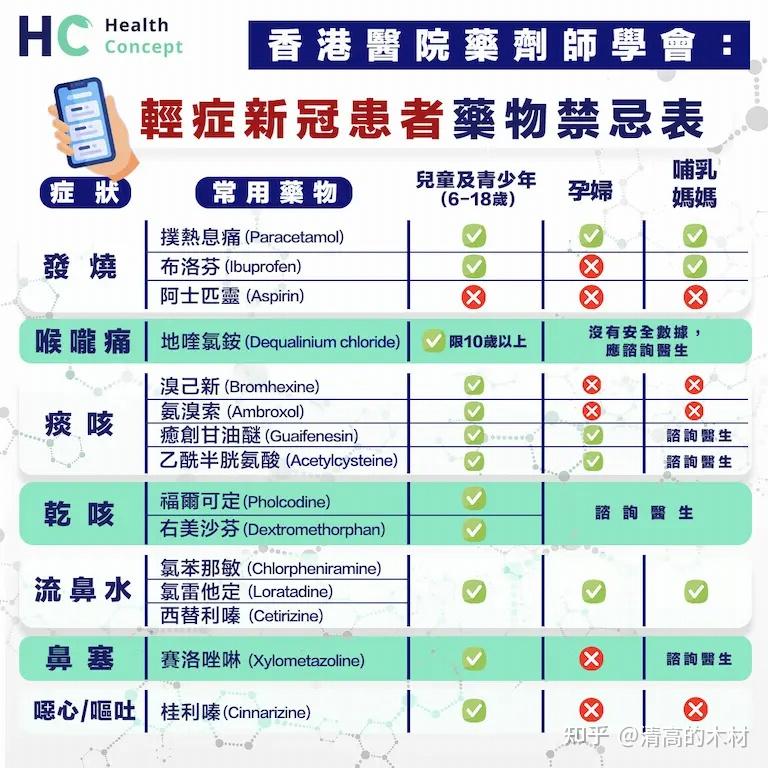 北京疫情扩散风险有所降低〃北京疫情扩散风险有所降低的地方-第2张图片