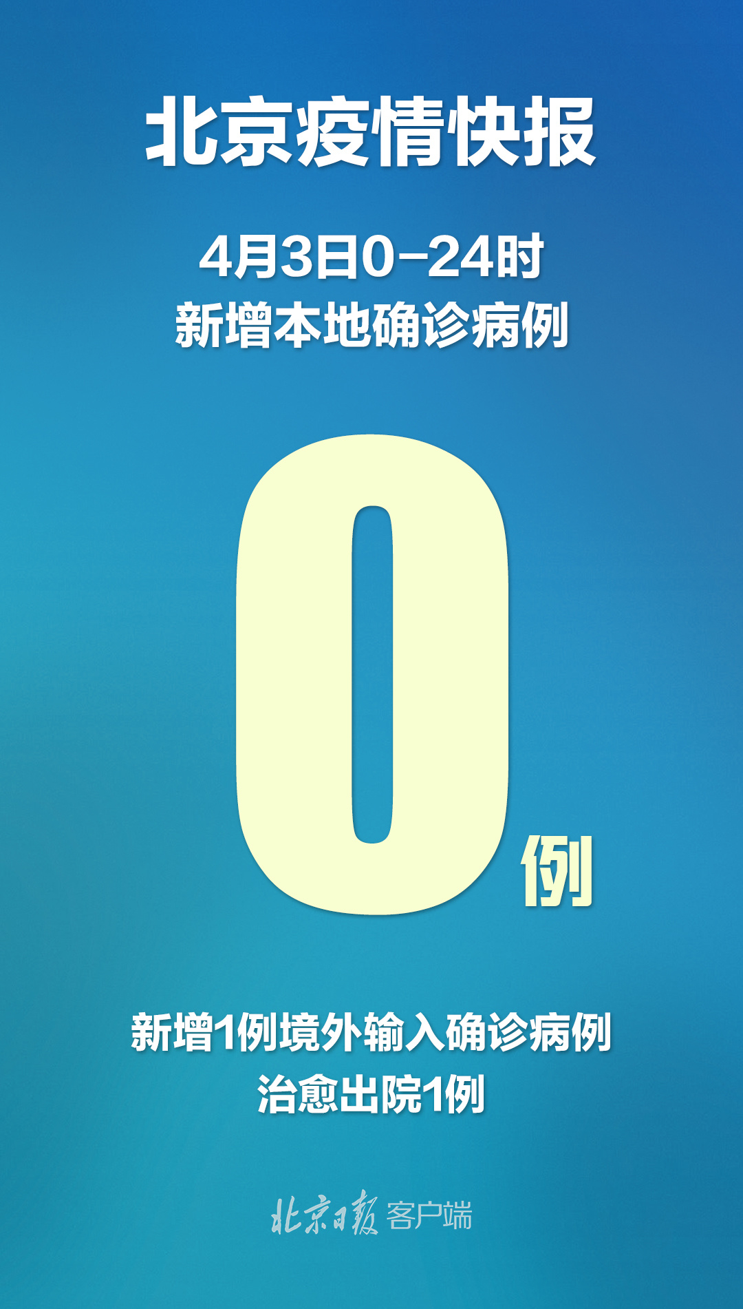 「北京新增病例曾住酒店已封闭」〃北京新型冠病这两天情况-第2张图片