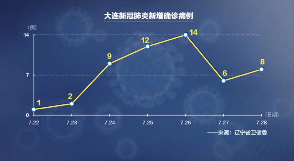 河北疫情源头尚未查实.河北疫情开始时间是几月几日啊-第1张图片