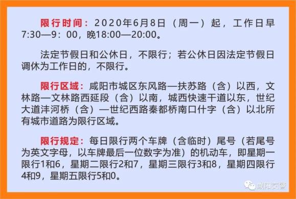 西安限号2023最新限号,西安限号2026字母解释-第2张图片