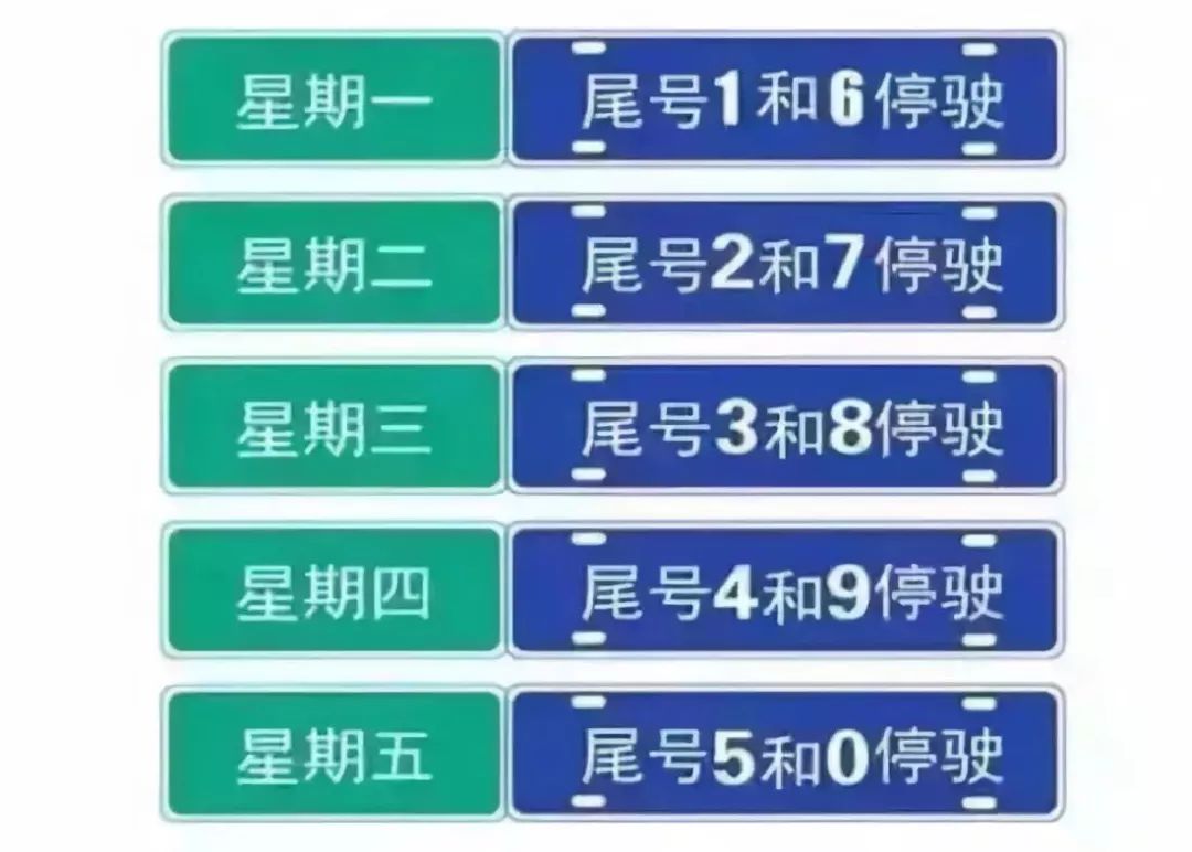 天津限号2022最新限号9月-天津限号限行查询9月-第2张图片