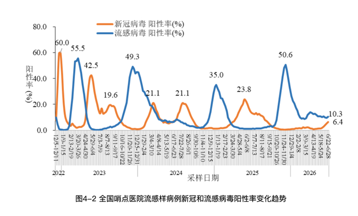 「今天全国31个省疫情最新消息」〃今天全国31个省疫情最新消息通知-第1张图片