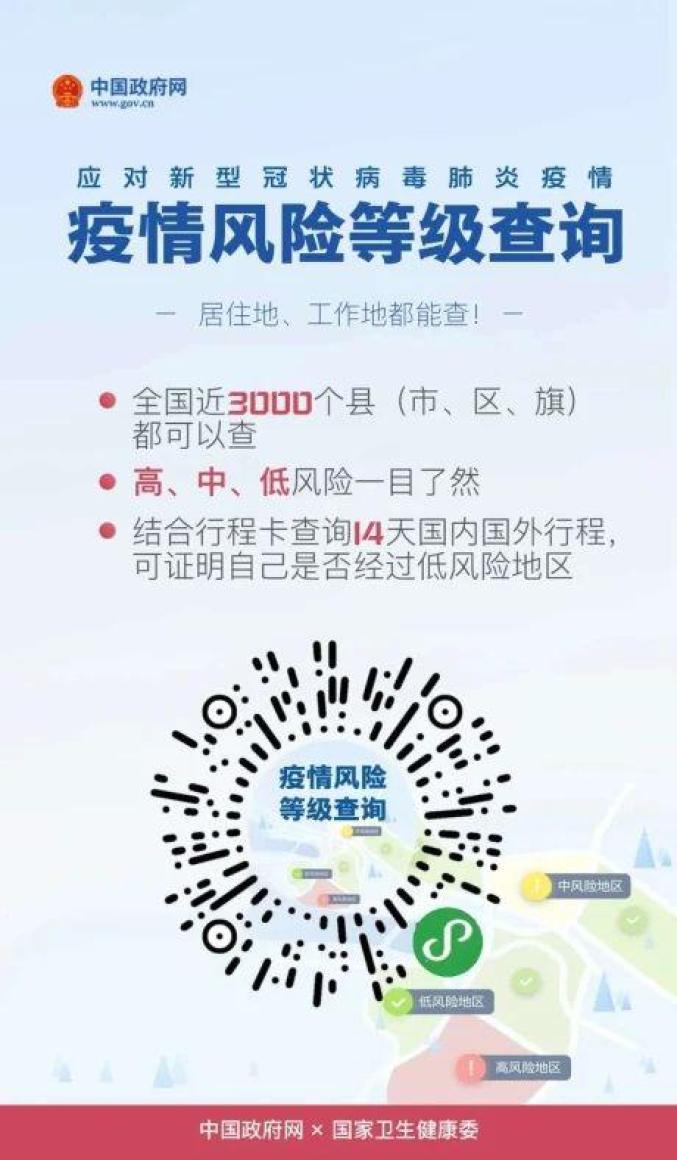 “上海共有中风险地区35个” 上海中高风险地区名单最新？-第3张图片