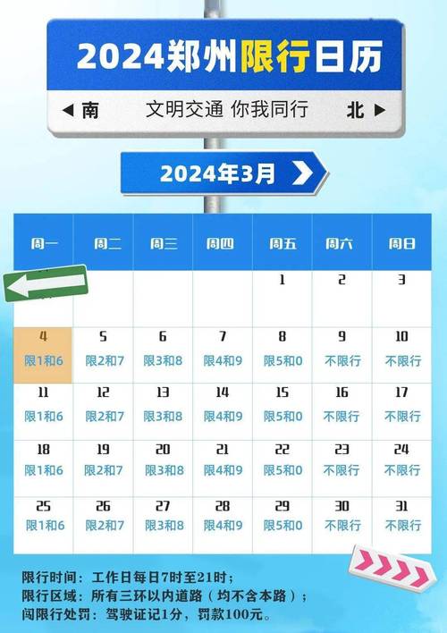 天津限号查询,天津限号查询2026年-第3张图片