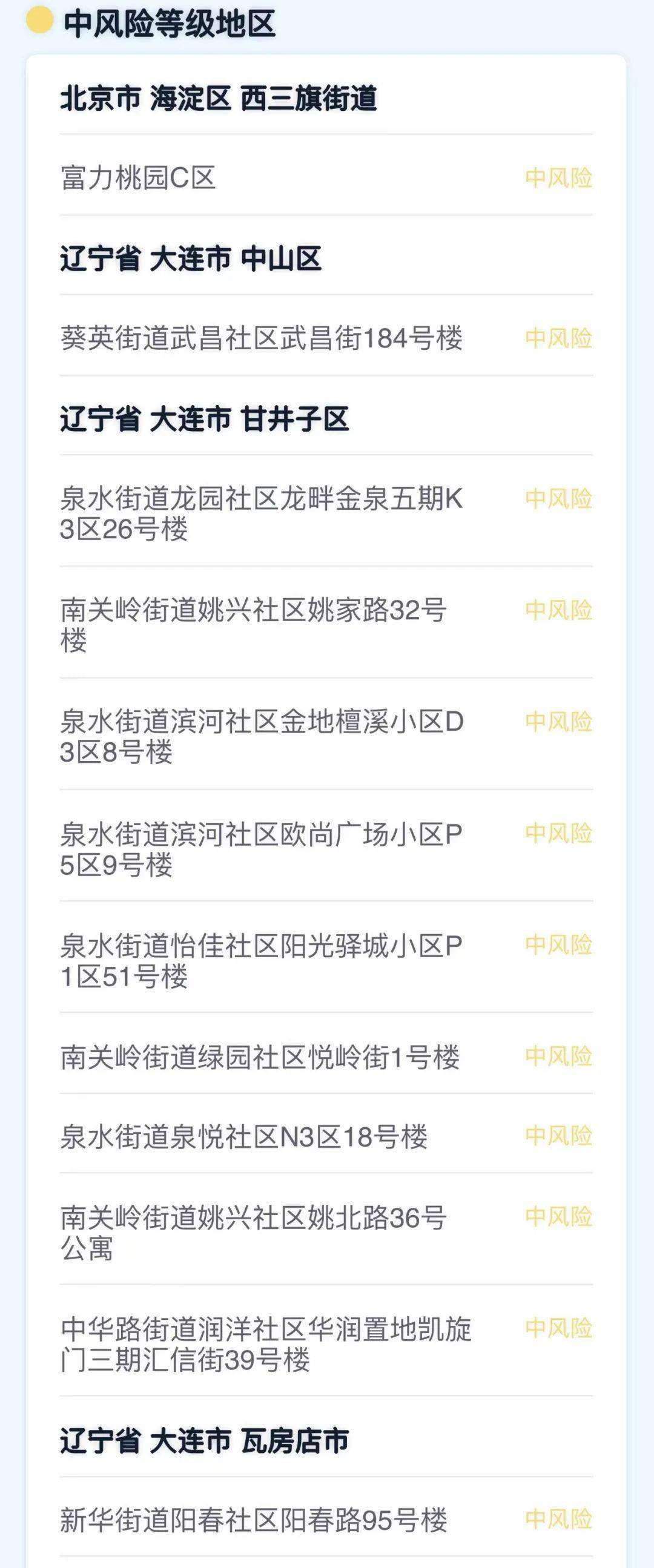今天的全国最新疫情-今天的全国最新疫情消息-第3张图片