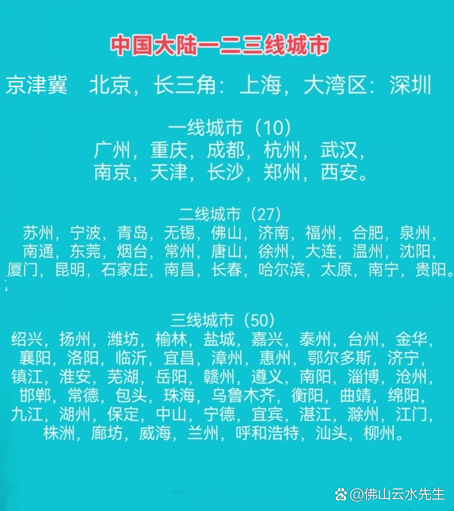 全国已经宣布封城的城市,中国封城是哪个城市-第2张图片