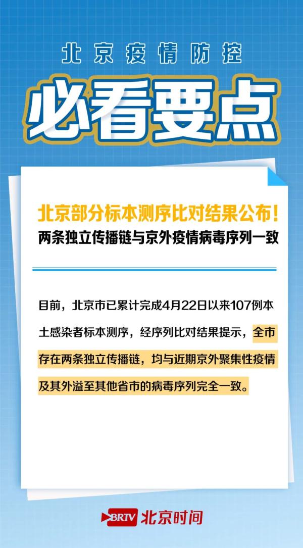 北京堂食需要48小时核酸吗︰(北京堂食需要48小时核酸吗今天)-第1张图片