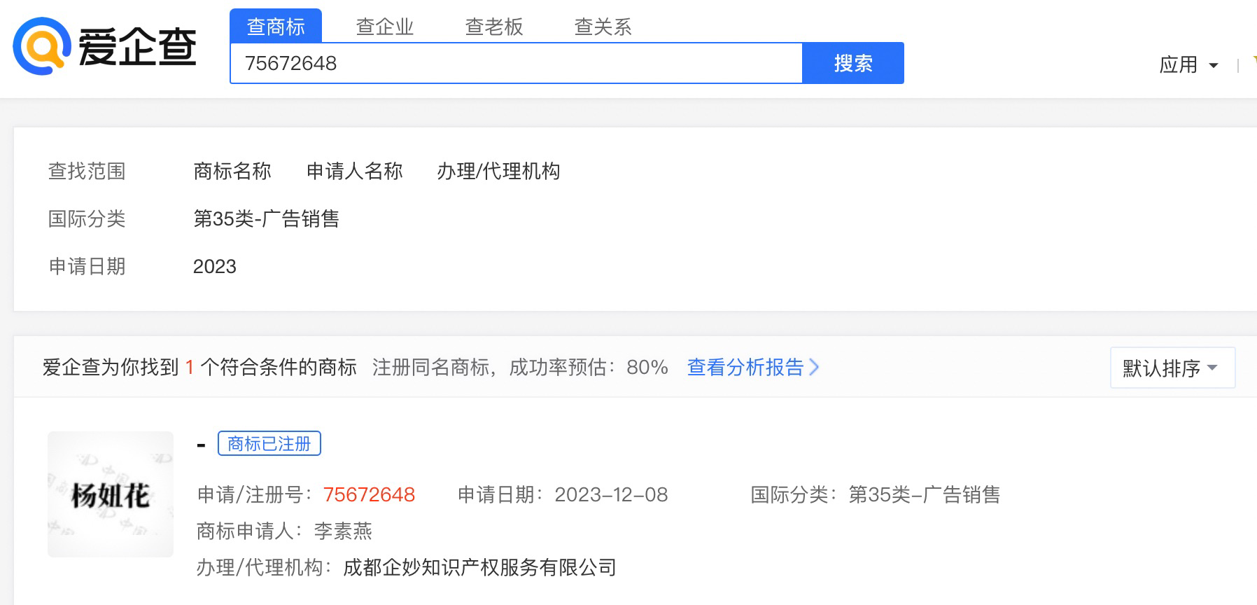 中国预测2023年疫情︰(产品商标怎么查)-第2张图片
