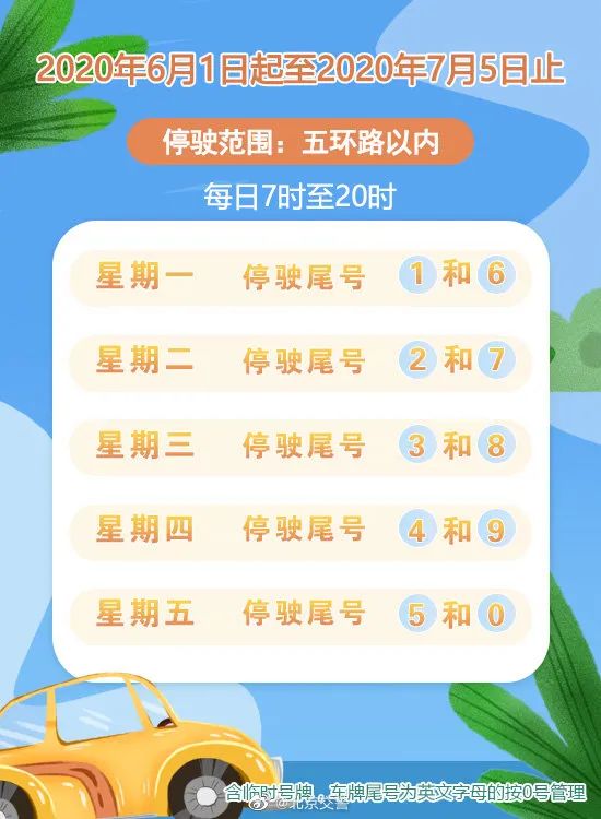 【石家庄限号2021最新限号4月/石家庄限号限行查询官方网站】-第1张图片