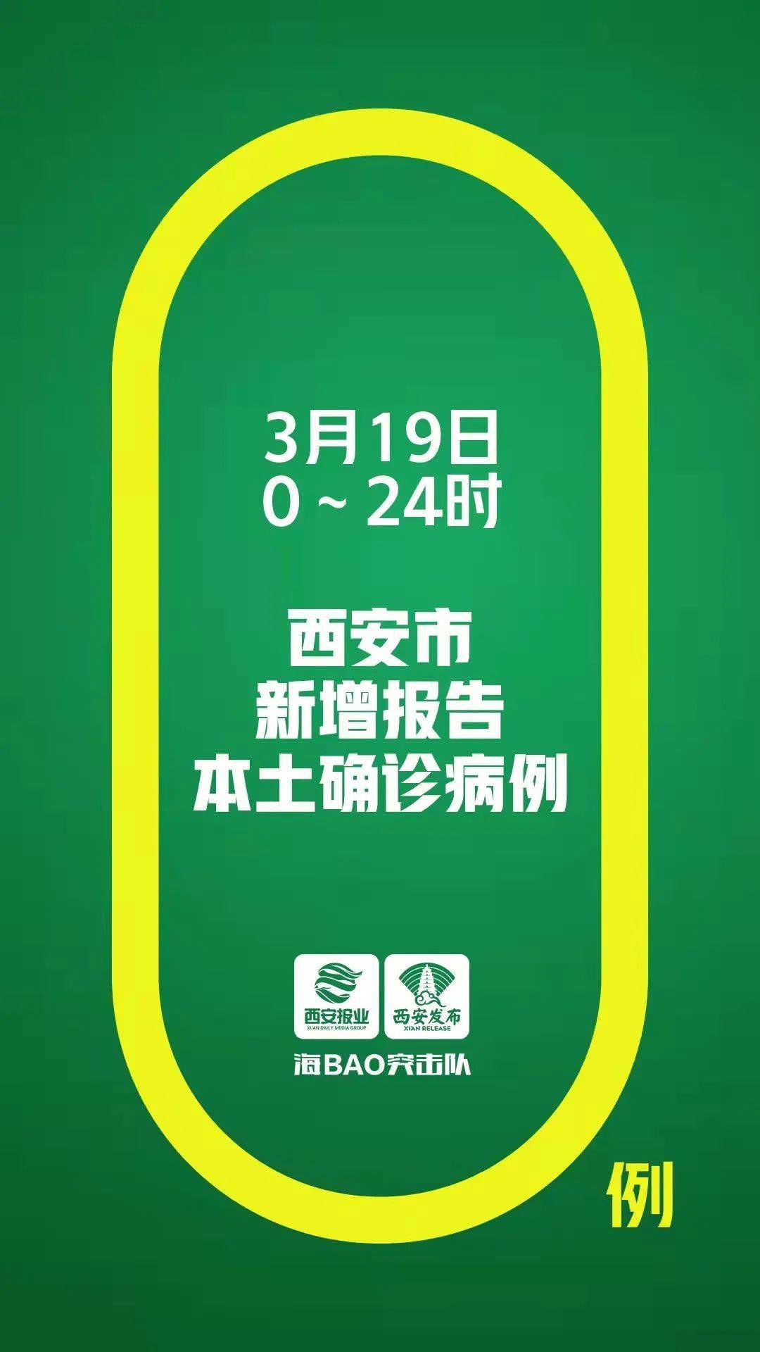 31省区市本土零新增.31省区市新增本土确诊54例-第2张图片