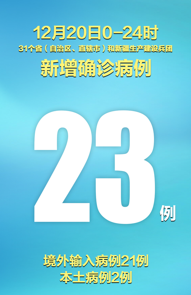 新一轮本土疫情已波及7省,31省份新增本土病例-第2张图片