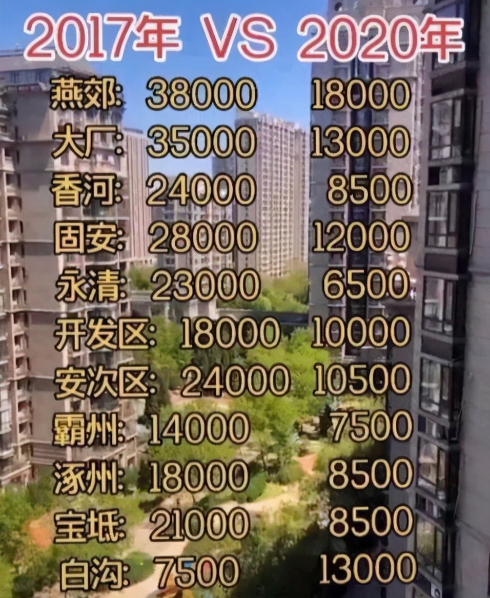 进京须持48小时内核酸阴性证明-进京要求-第2张图片