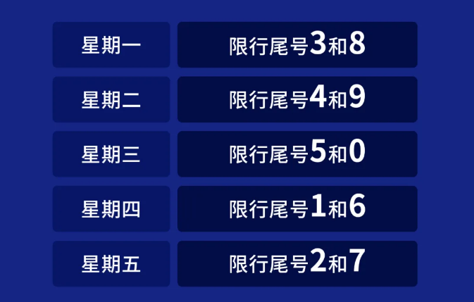 【石家庄限号2020最新限号8月/石家庄限号吗2026八月份】-第2张图片