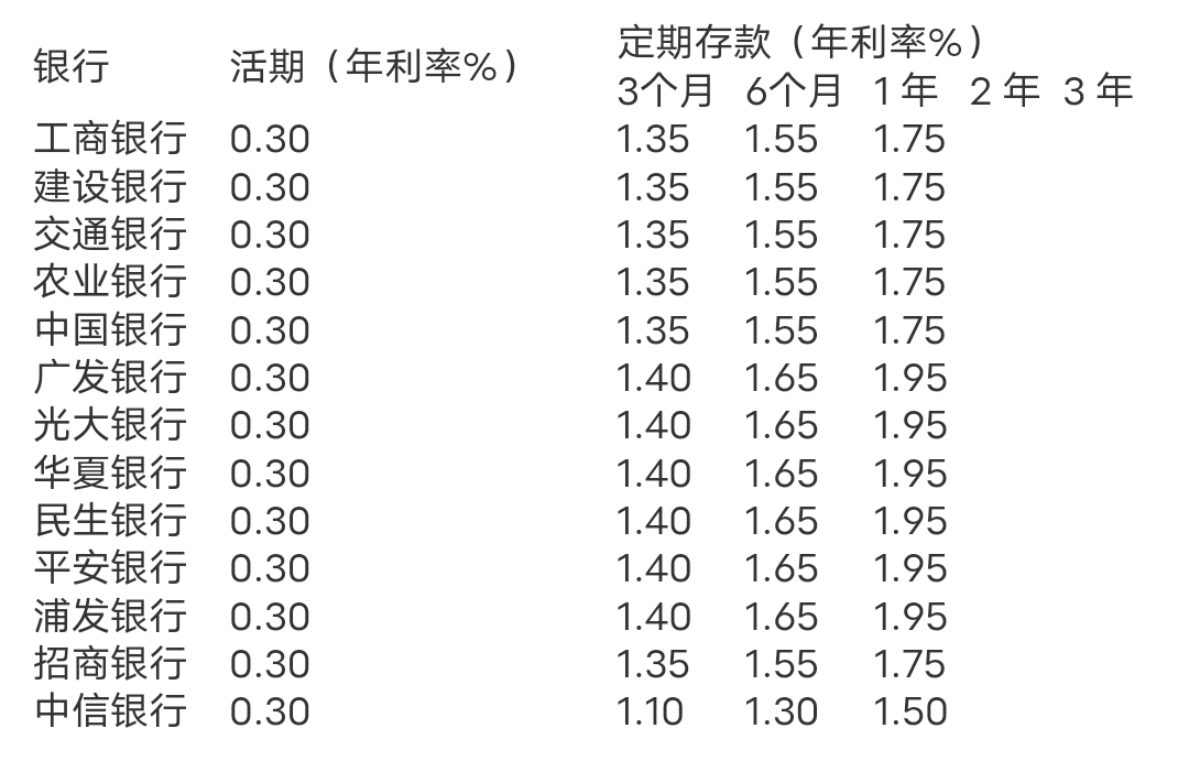 上海6月1号解封是真的吗-2022年6月1日上海解封时间-第3张图片