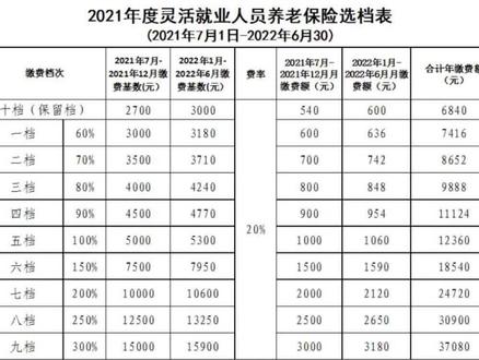 上海6月1号解封是真的吗-2022年6月1日上海解封时间-第1张图片