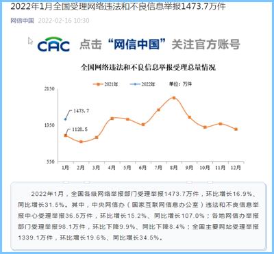 上海6月1号解封是真的吗-2022年6月1日上海解封时间-第2张图片
