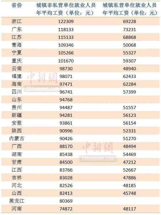 31省新增境外12例〃31省新增12 151例-第2张图片