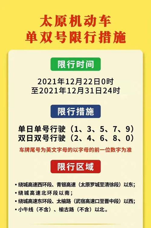 「限号2024年5月限号时间表」〃2024限号时间表轮换表格图片-第1张图片