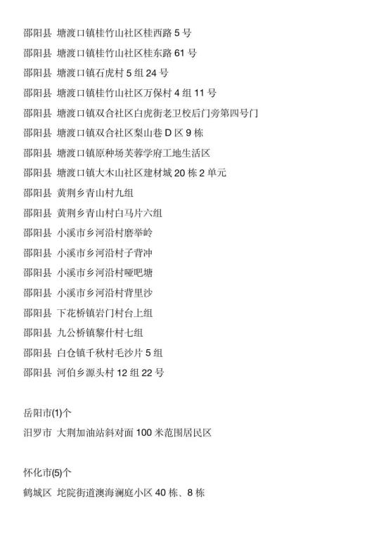 全国低风险地区名单.全国低风险地区名单最新-第2张图片