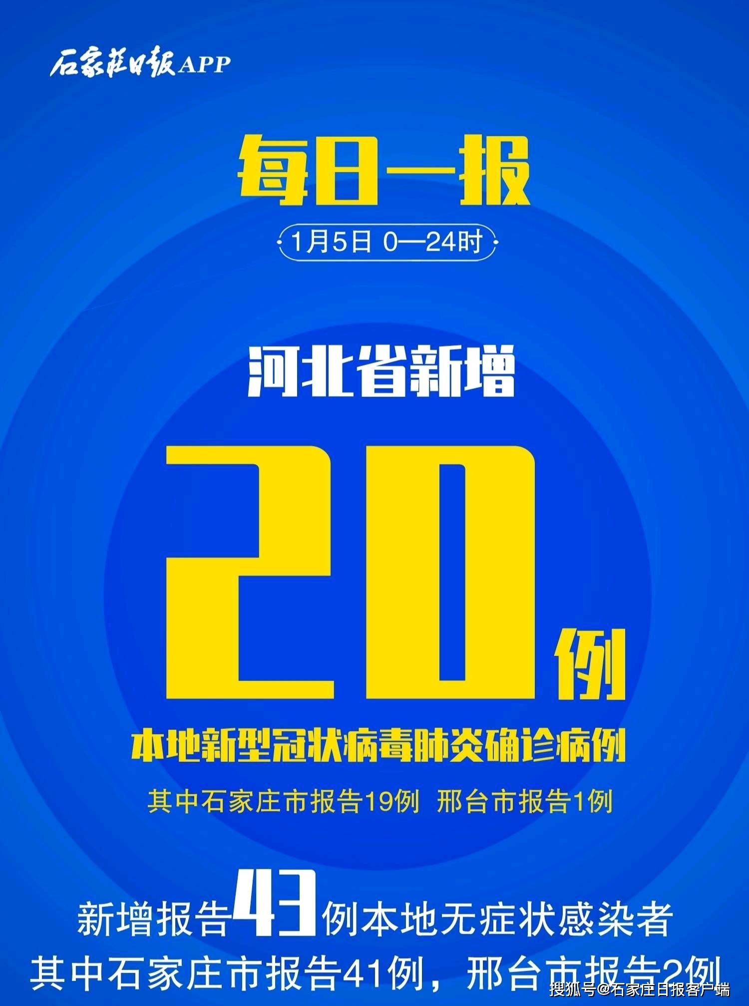 「石家庄疫情最新情况」〃石家庄今日发布最新消息-第3张图片