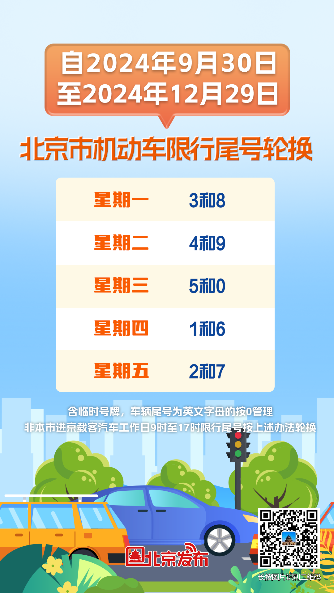 新一轮限号2021年4月︰(车辆限行2021年4月)-第2张图片