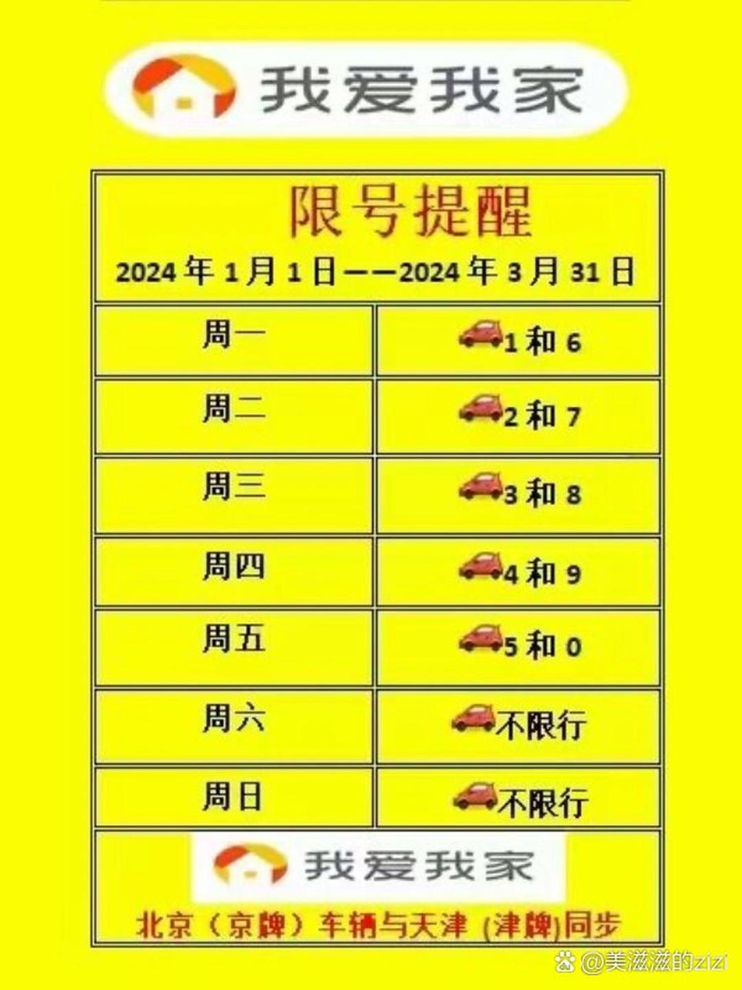 新一轮限号2021年4月︰(车辆限行2021年4月)-第3张图片