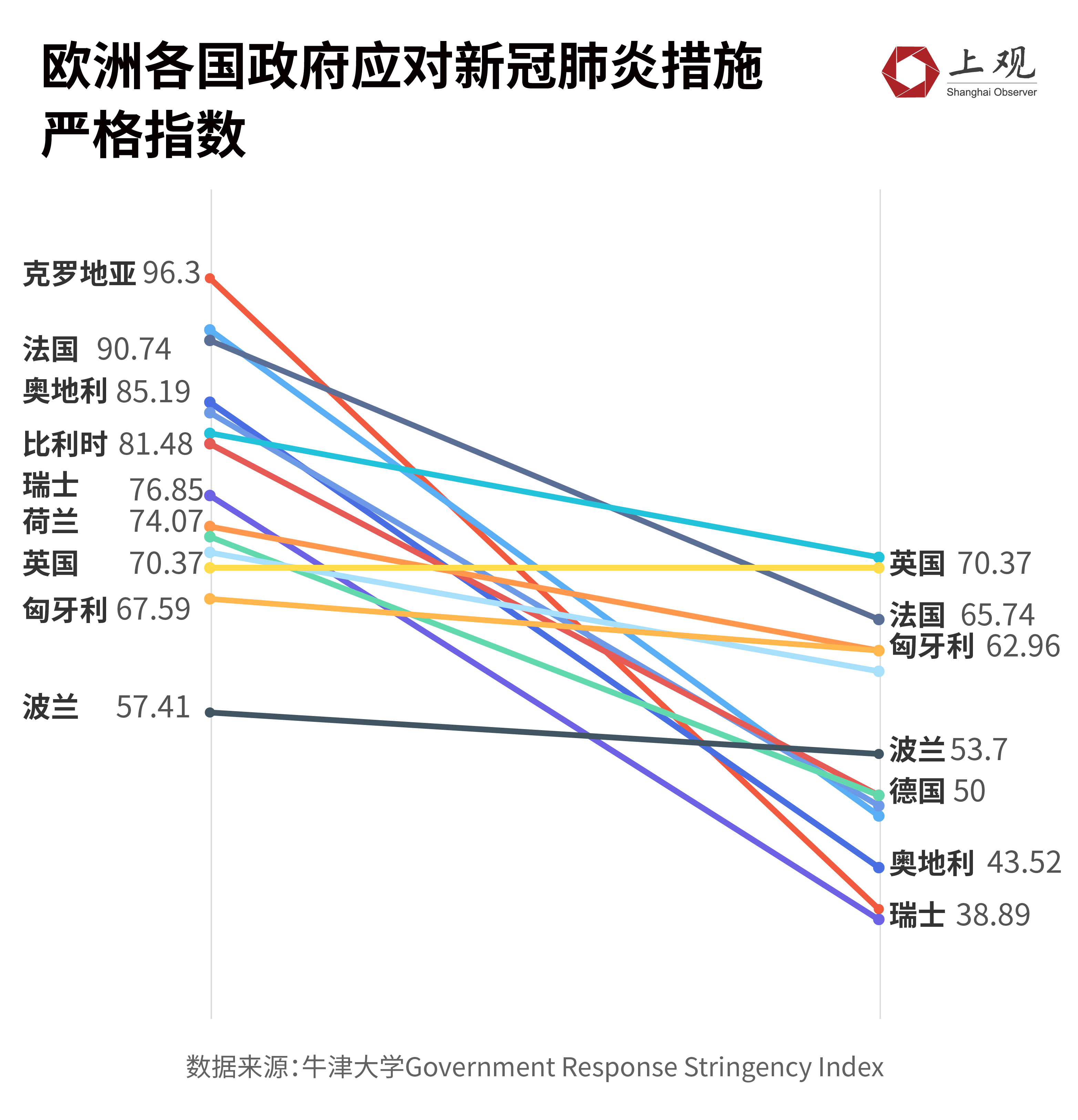 全球疫情最新消息数据.全球疫情今天最新消息-第2张图片