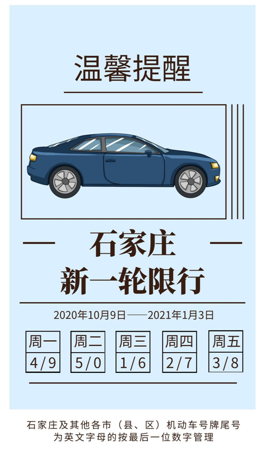重庆限号2021最新通知,重庆限号时间查询-第2张图片