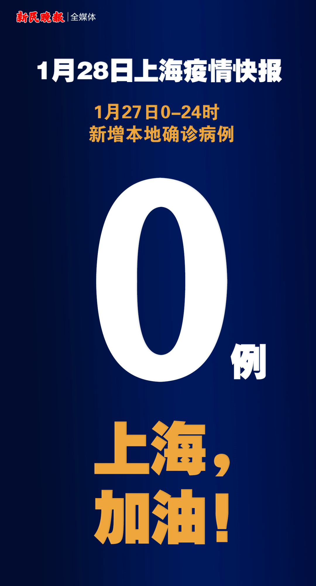 「上海发布最新疫情」〃上海最新情况通报-第2张图片