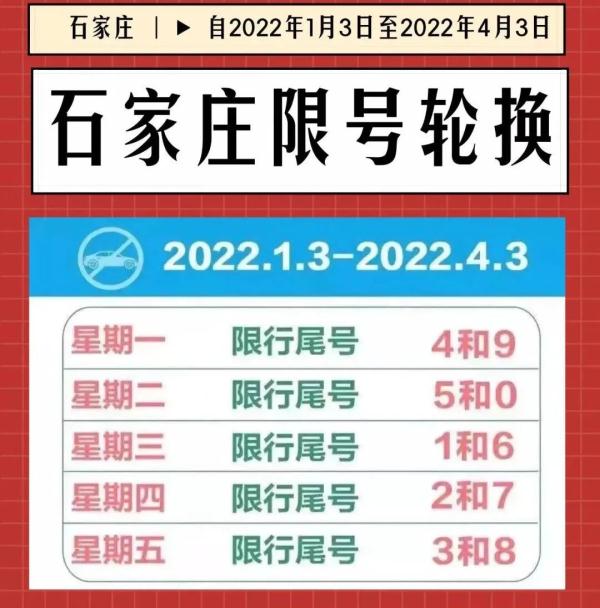 北京限号2022年10月最新限号.北京限号2022年10月最新限号规定-第2张图片