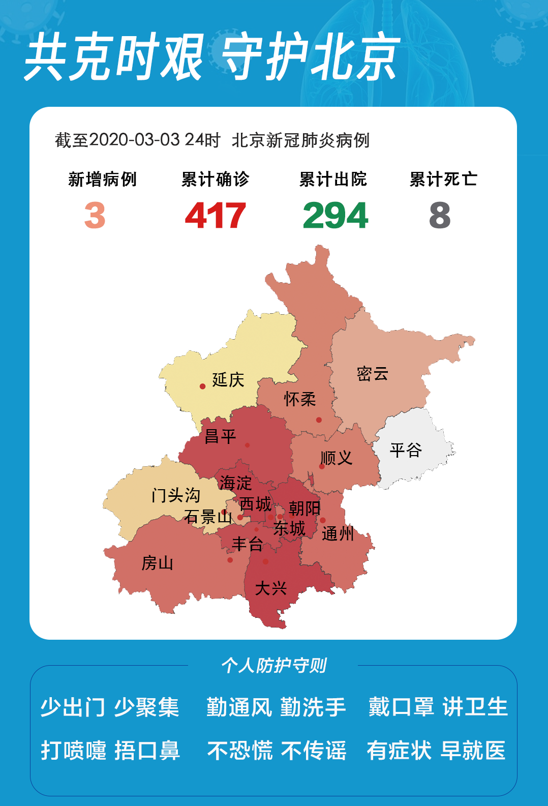 31省区市新增11例境外输入病例︰(31省新增3049例)-第2张图片