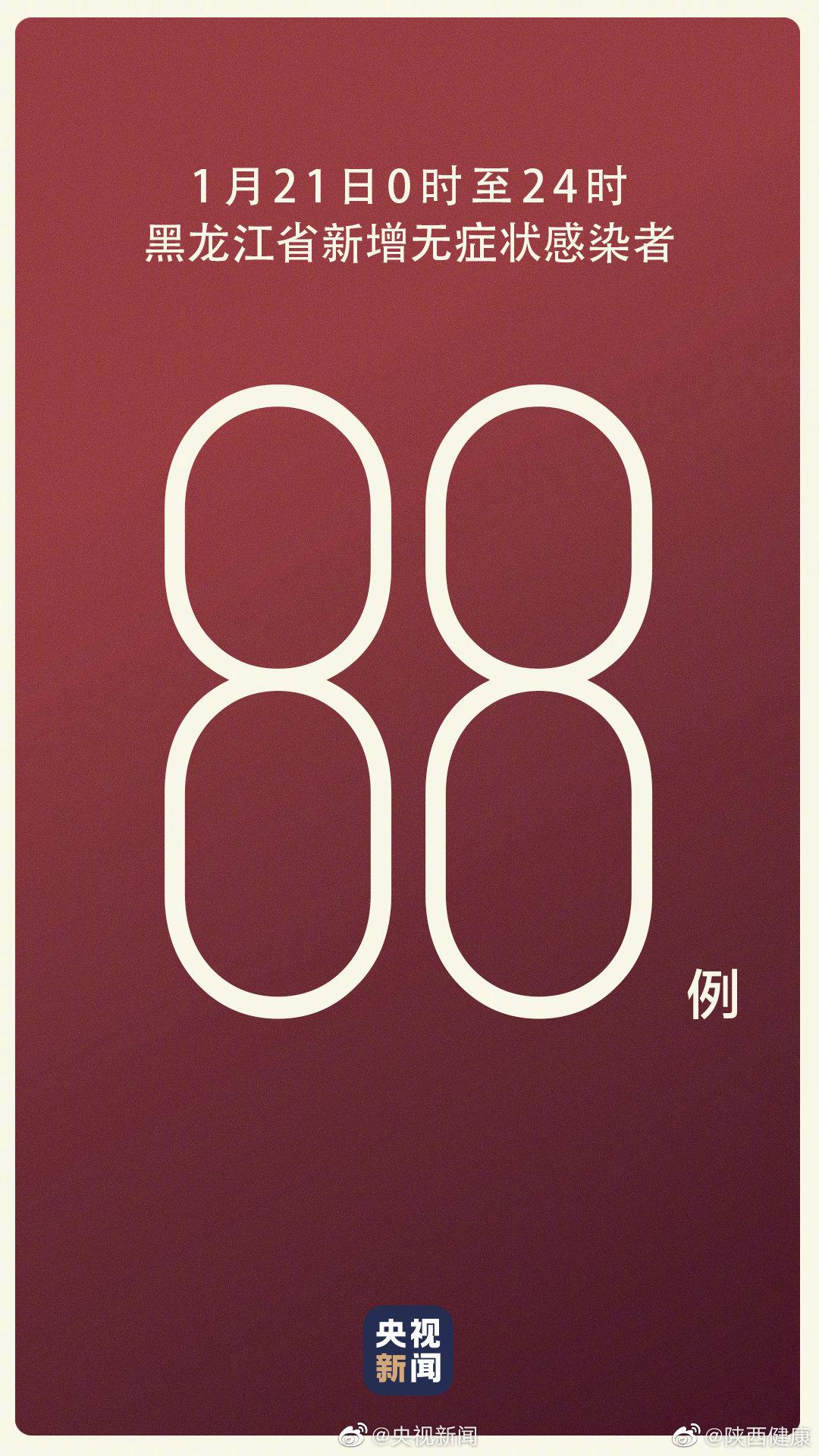 31省份新增本土确诊10例黑龙江8例〃黑龙江最近病毒-第2张图片