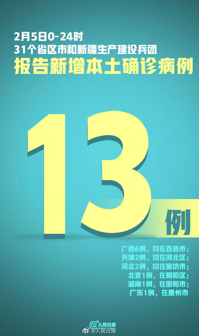 【四川昨日新增确诊病例5例/四川昨日新增确诊病例5例详情】-第3张图片