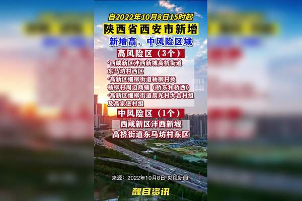 西安疫情最新结果︰(西安疫情最新结果今天)-第2张图片