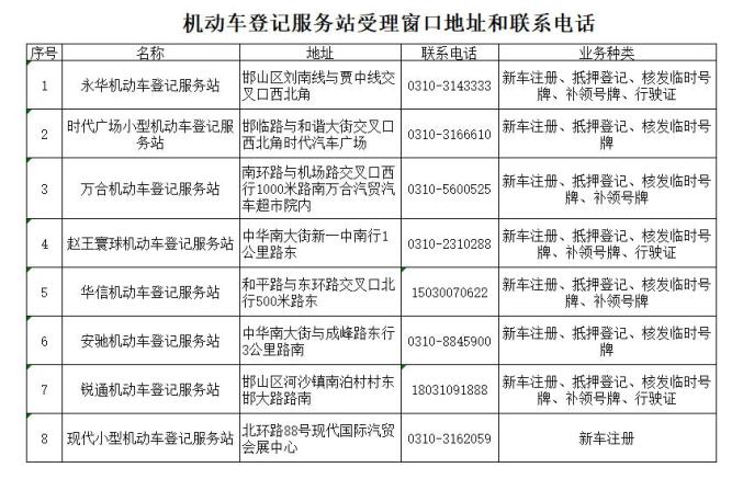 北京暂不恢复进出京.北京现在不允许外地车进入吗-第3张图片