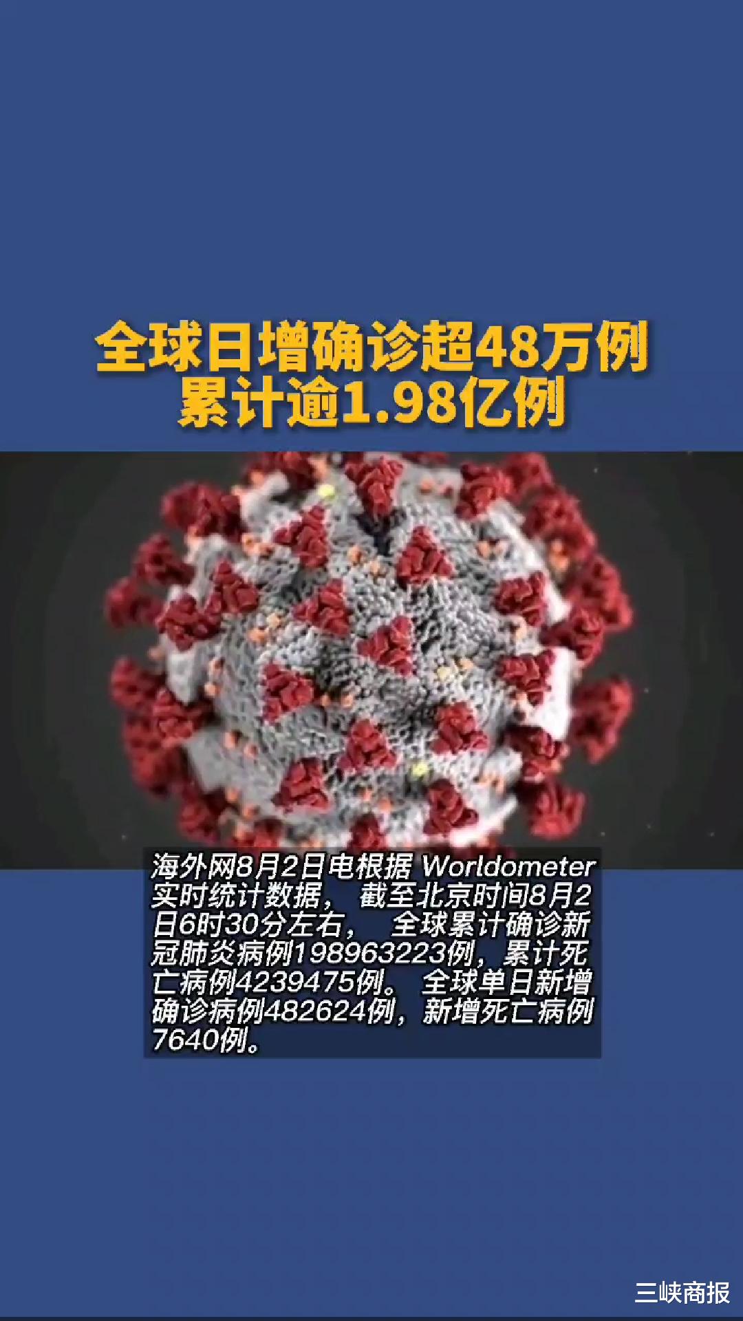 全球疫情未到高峰.全球疫情又抬头-第2张图片