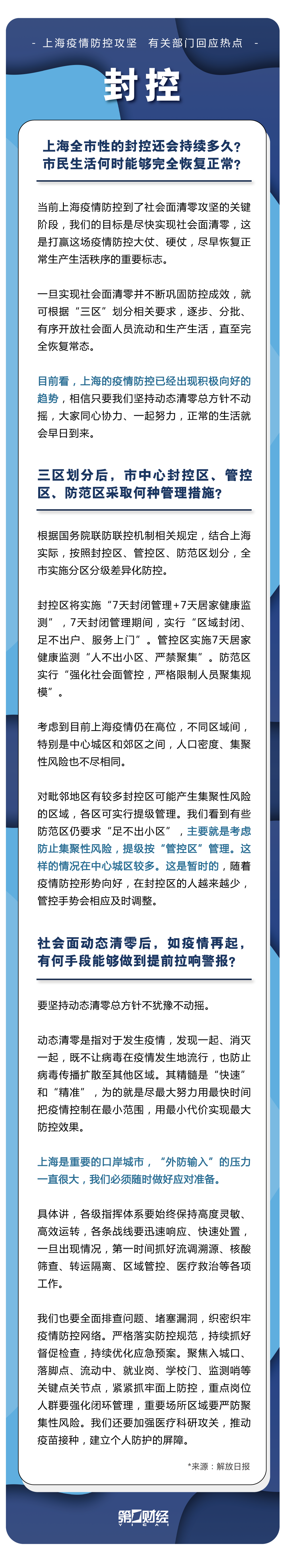 上海目标在5月中旬实现社会面清零.上海16个区均已实现社会面清零-第2张图片