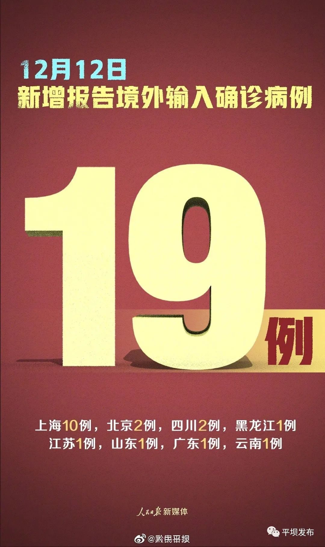 【31省新增确诊33例含本土1例/31省新增本土确诊10例】-第2张图片