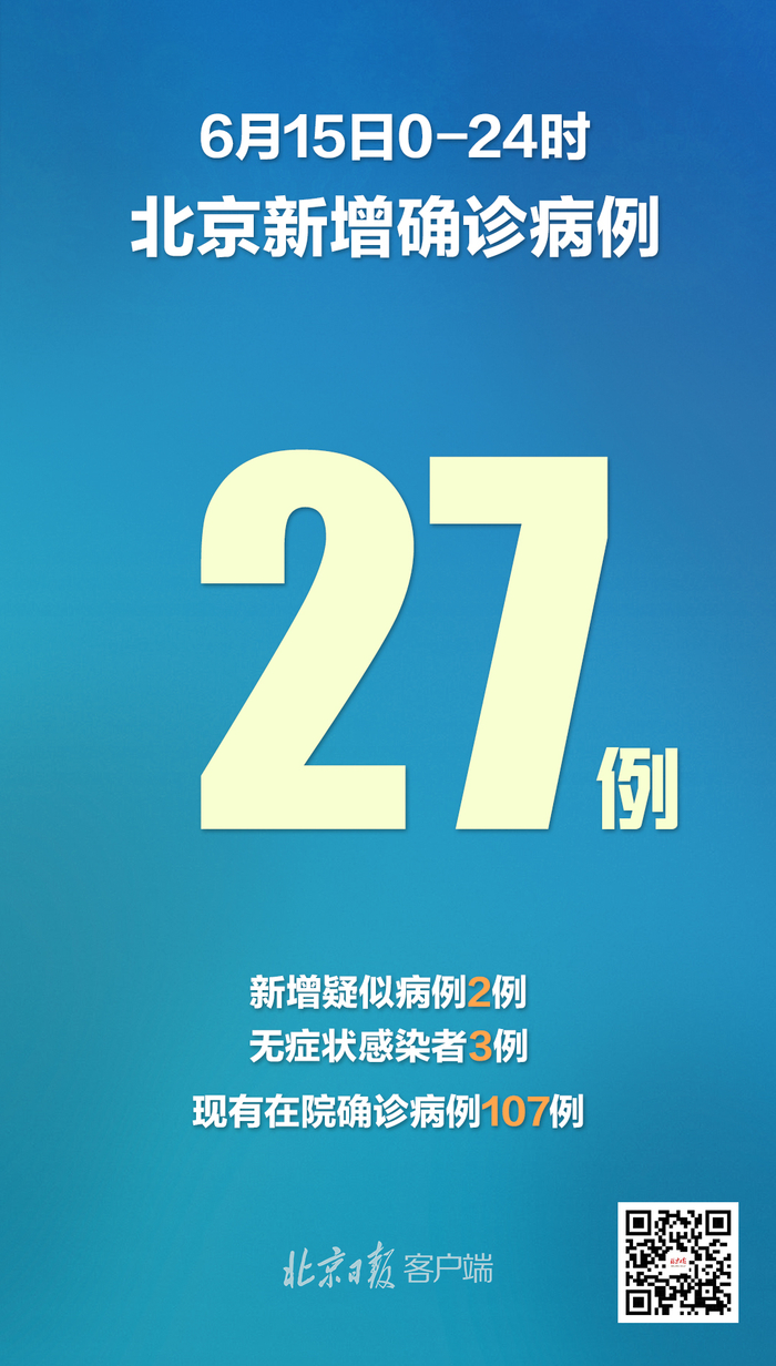 【新疆新增确诊病例22例/新疆新冠肺炎最新消息】-第2张图片