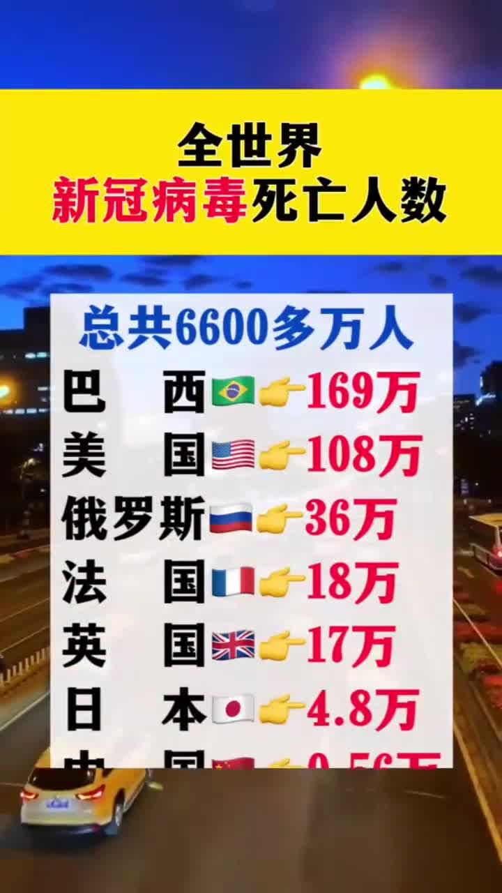 “北京疫情死亡人数最新消息” 北京疫情病毒最新消息？-第2张图片