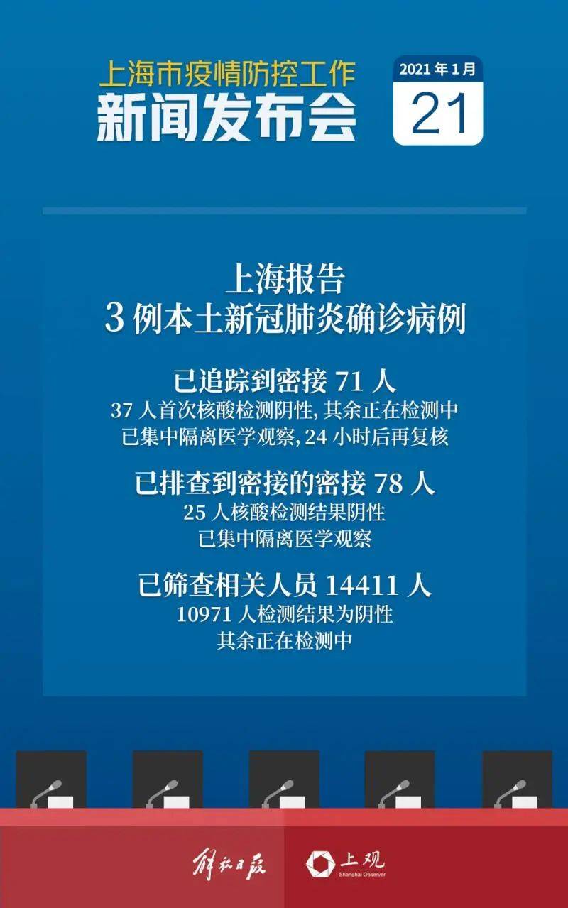 上海三地升为中风险地区〃上海zcq-第3张图片