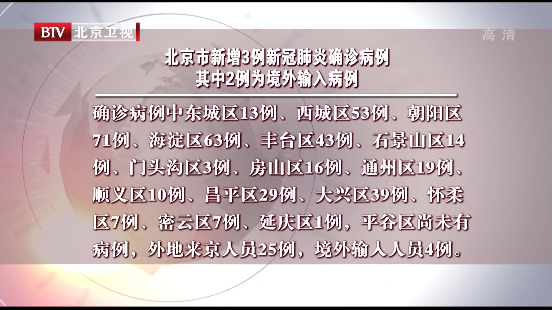 北京新增大连病例〃北京新增大连病例最新消息-第1张图片