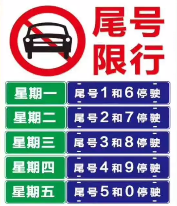 天津限号2021最新限号4月.天津限号最新限号时间表查询-第3张图片