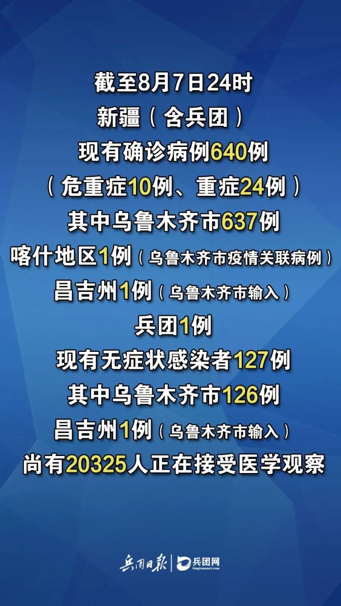 郑州今天疫情最新通报-今天郑州新冠最新情况-第3张图片