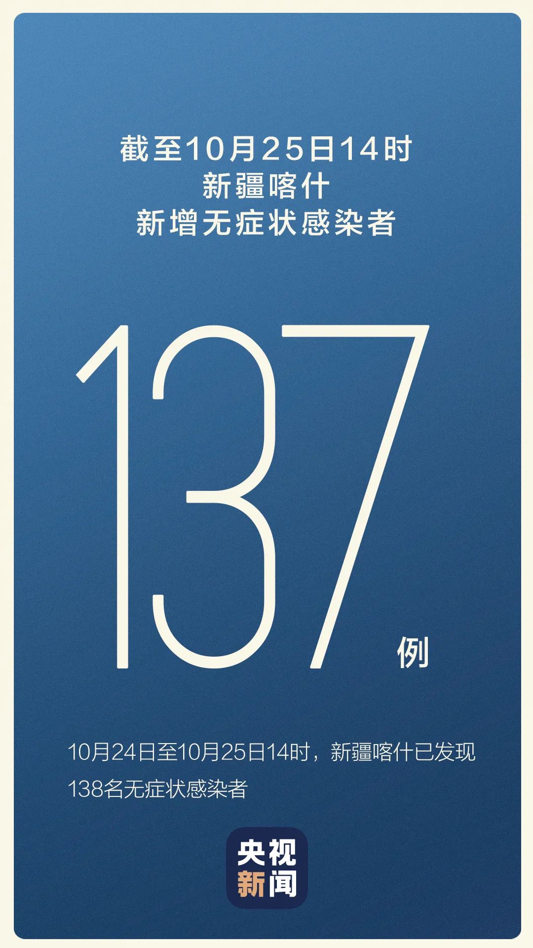 新疆新增确诊6例无症状感染15例-新疆感染病例的最新消息-第2张图片