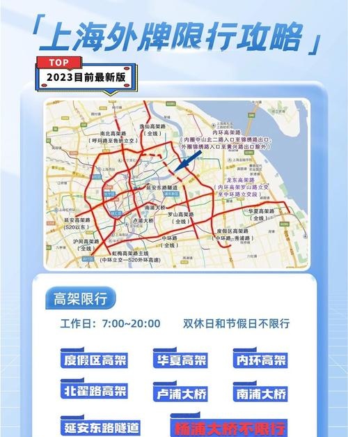 「限号2022年3月最新限号时间」〃限号时间是多少-第2张图片