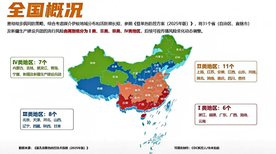 “疫情风险等级地区名单	” 疫情风险管控？-第2张图片