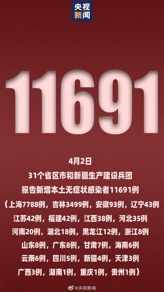 【新疆新增确诊20例/新疆感染病例的最新消息】-第3张图片